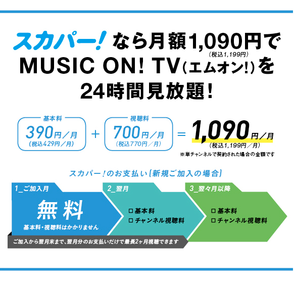 6 21週のエムオン は人気男性グループの番組を ギュウギュウ につめ込んだスペシャルウィーク 感謝の気持ちを ギュウギュウ につめたプレゼントキャンペーンも ニュース トピックス Music On Tv エムオン